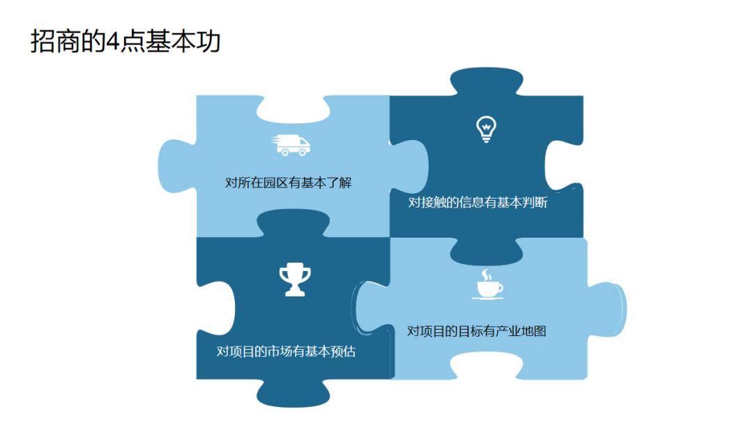 如何成为招商引资工作高手——来自招商界“老法师”的经验总结