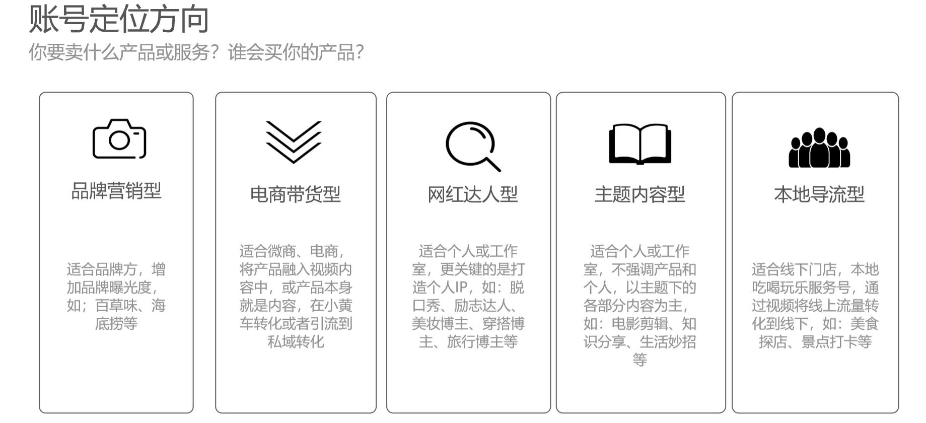 快手怎么养成热门账号,快手如何增加自己账号的活跃度