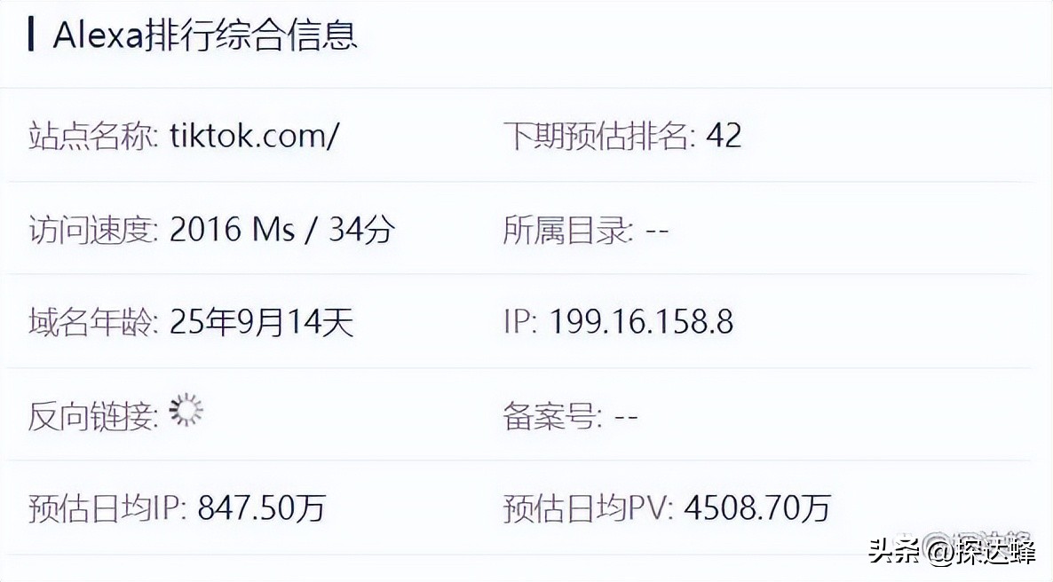 外贸商业模式引流,外贸销售模式新套路