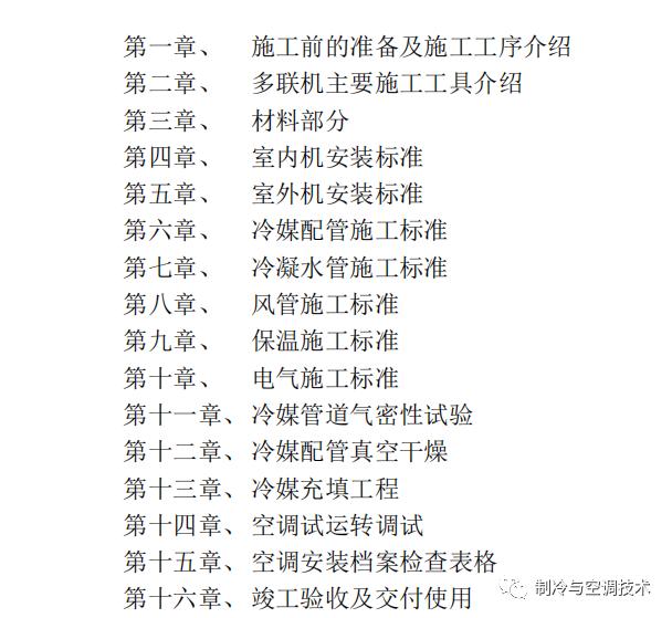 30多种空调点检拨码调试手册+水机氟机技术手册+监控+视频+软件
