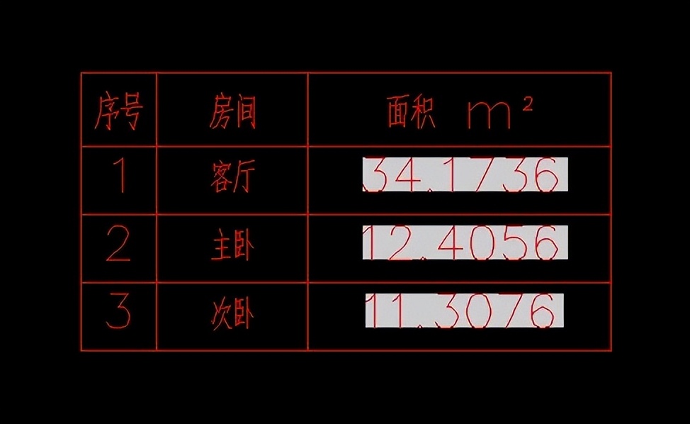 cad怎么快速测量面积并生成表格,cad测量面积怎么设置才能显示数字