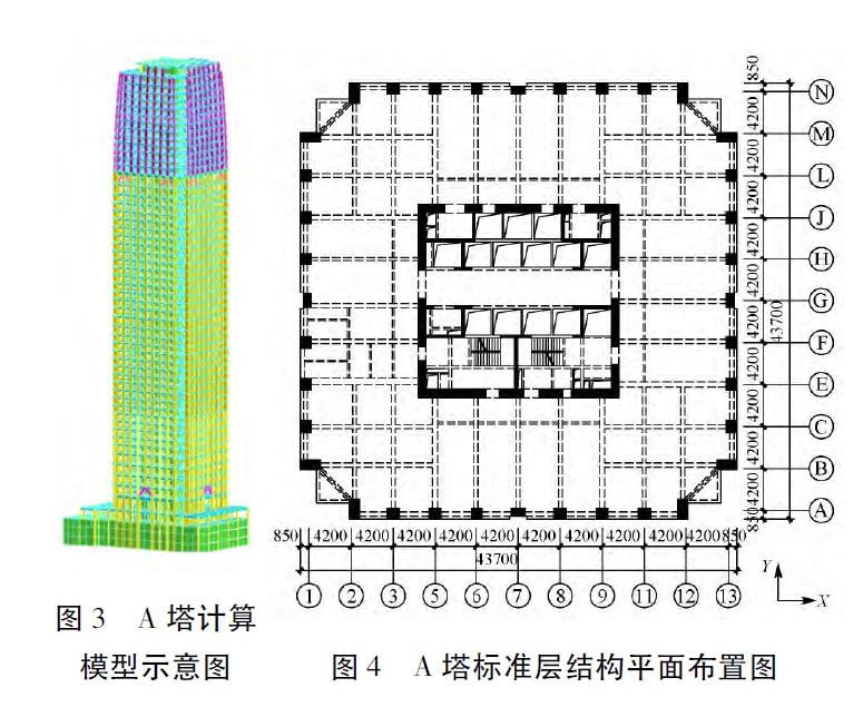 青岛超高层建筑计划,青岛浙商国际中心