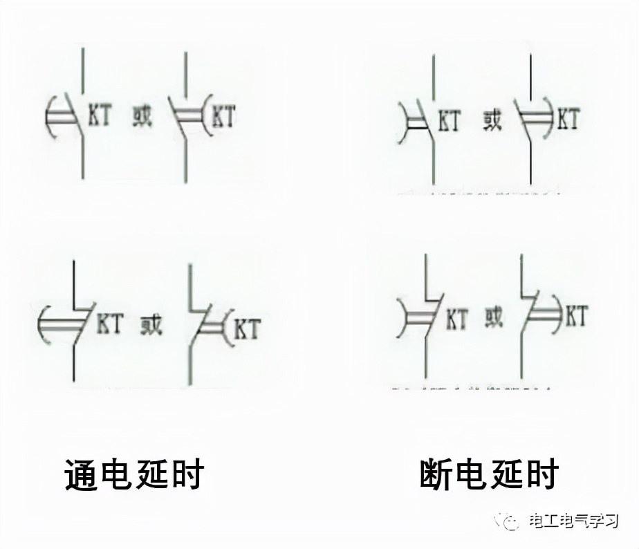 自动控制延时通电和延时断电,通电延时和断电延时有什么区别