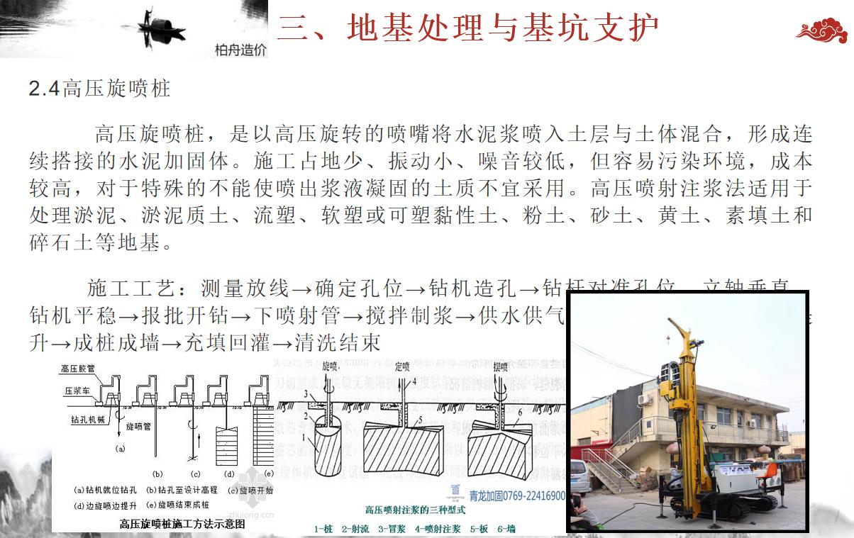 完整的土建施工工艺流程,土建施工全套完整视频教学