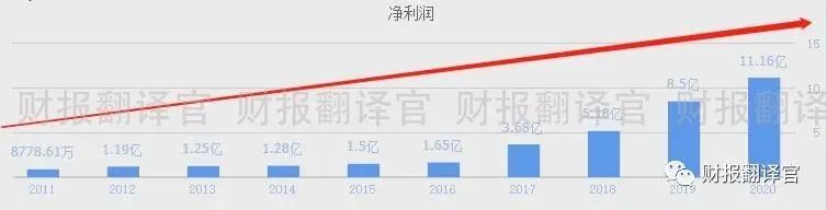 锂电池隔膜三大巨头,2023锂电池隔膜前十企业