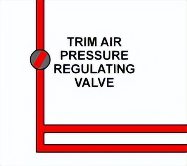 飞机空调系统内外循环操作,飞机空调系统的主要组成和功用