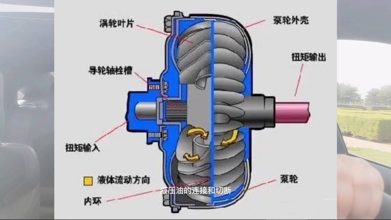 第5代蒙迪欧怎么样,第5代新蒙迪欧性能测试视频