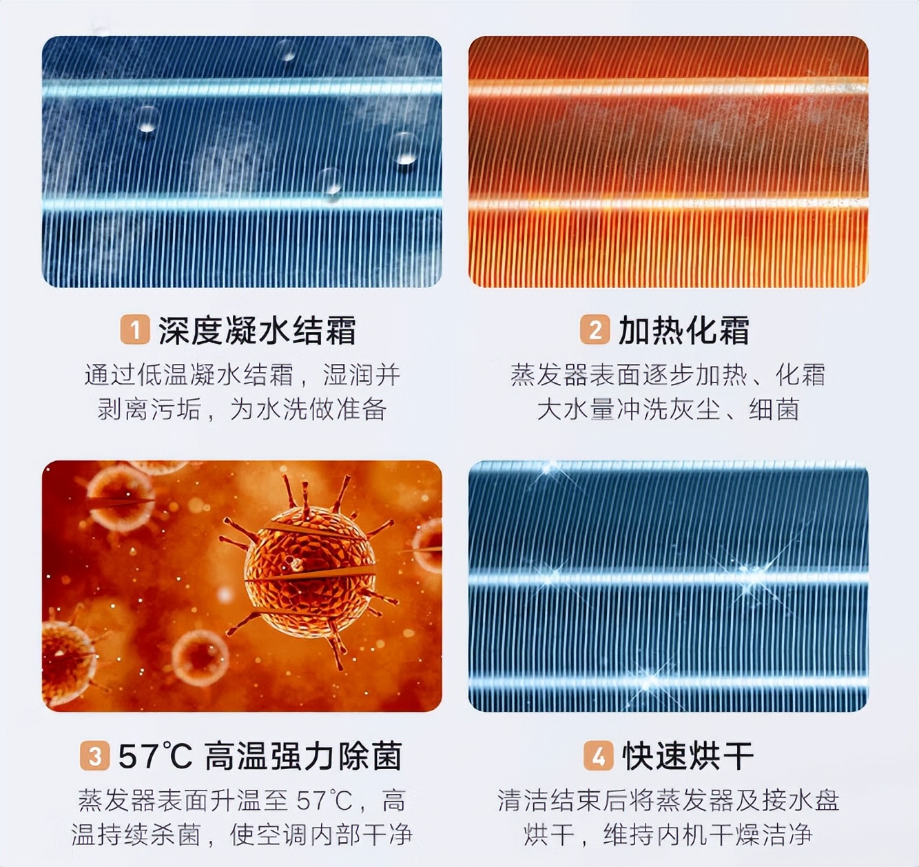 智能省电空调推荐,节能省电空调在哪找