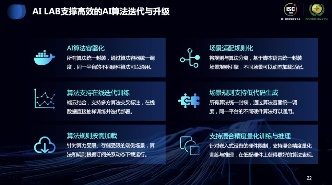 中小微企业如何做数字化营销,中小微企业数字化营销解决方案