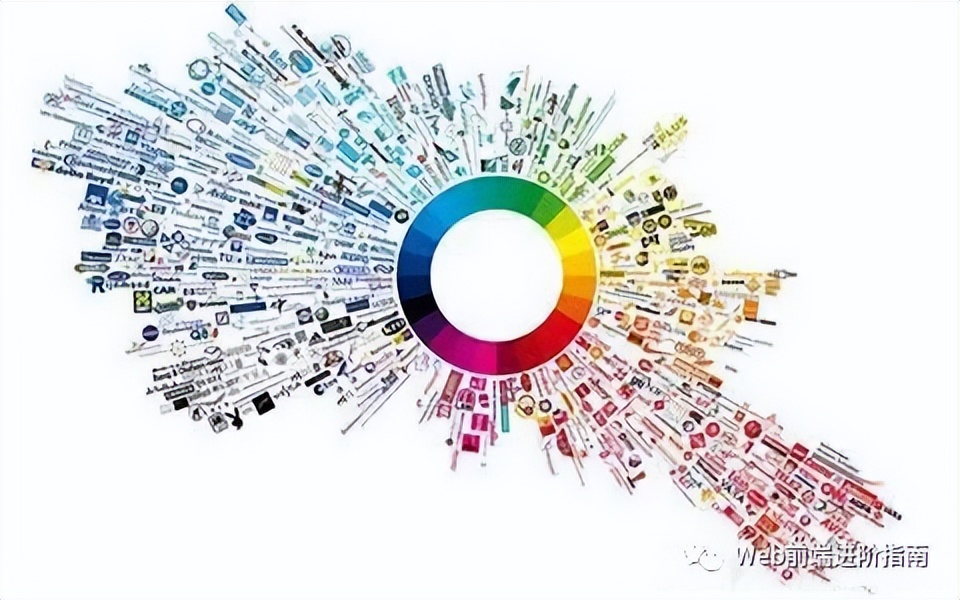 前端性能优化资源加载,前端性能最佳优化方案