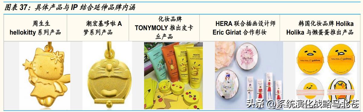 盘点文旅行业ip发展模式现状,文旅ip的构建与路径思考