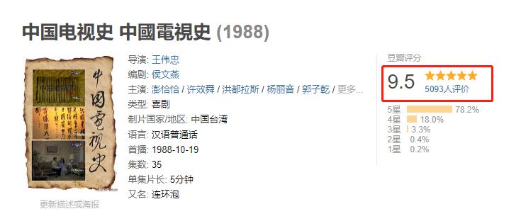 钢铁侠回归漫威付出什么代价,钢铁侠复出了么