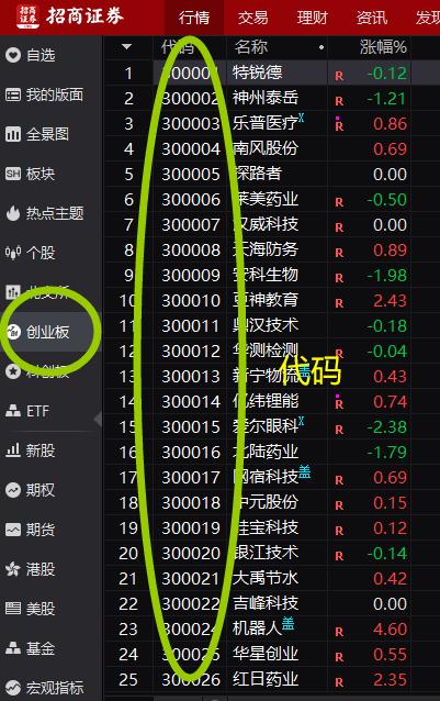 股票分类教学视频,股票分类行业板块