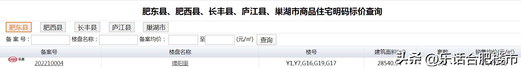 肥东鼎建璟阳里大门口,鼎建璟阳里是肥东吗