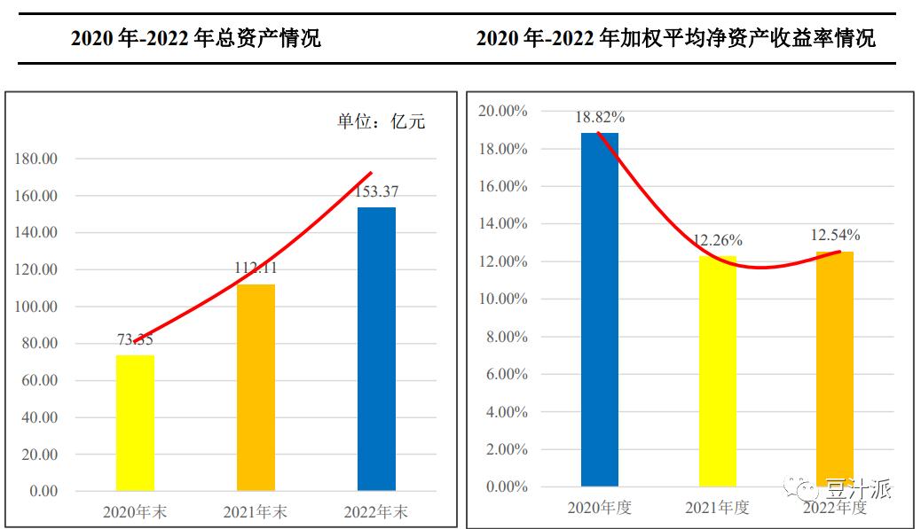 四川发展龙蟒股份,四川发展龙蟒集团股份公司股价