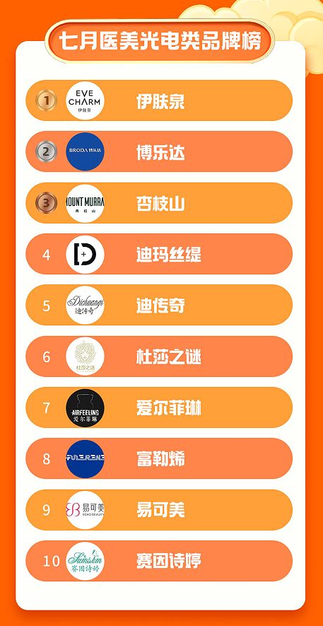 玻尿酸维权,伊肤泉玻尿酸