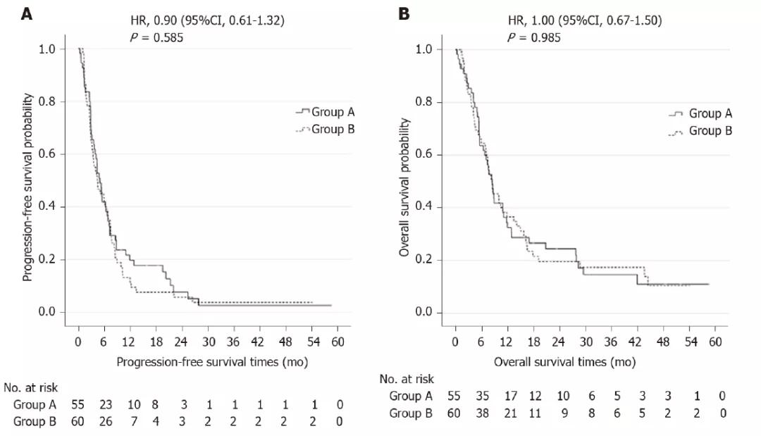 朱旭教授：肝脏介入治疗成为肝脏恶性肿瘤的一种重要治疗手段