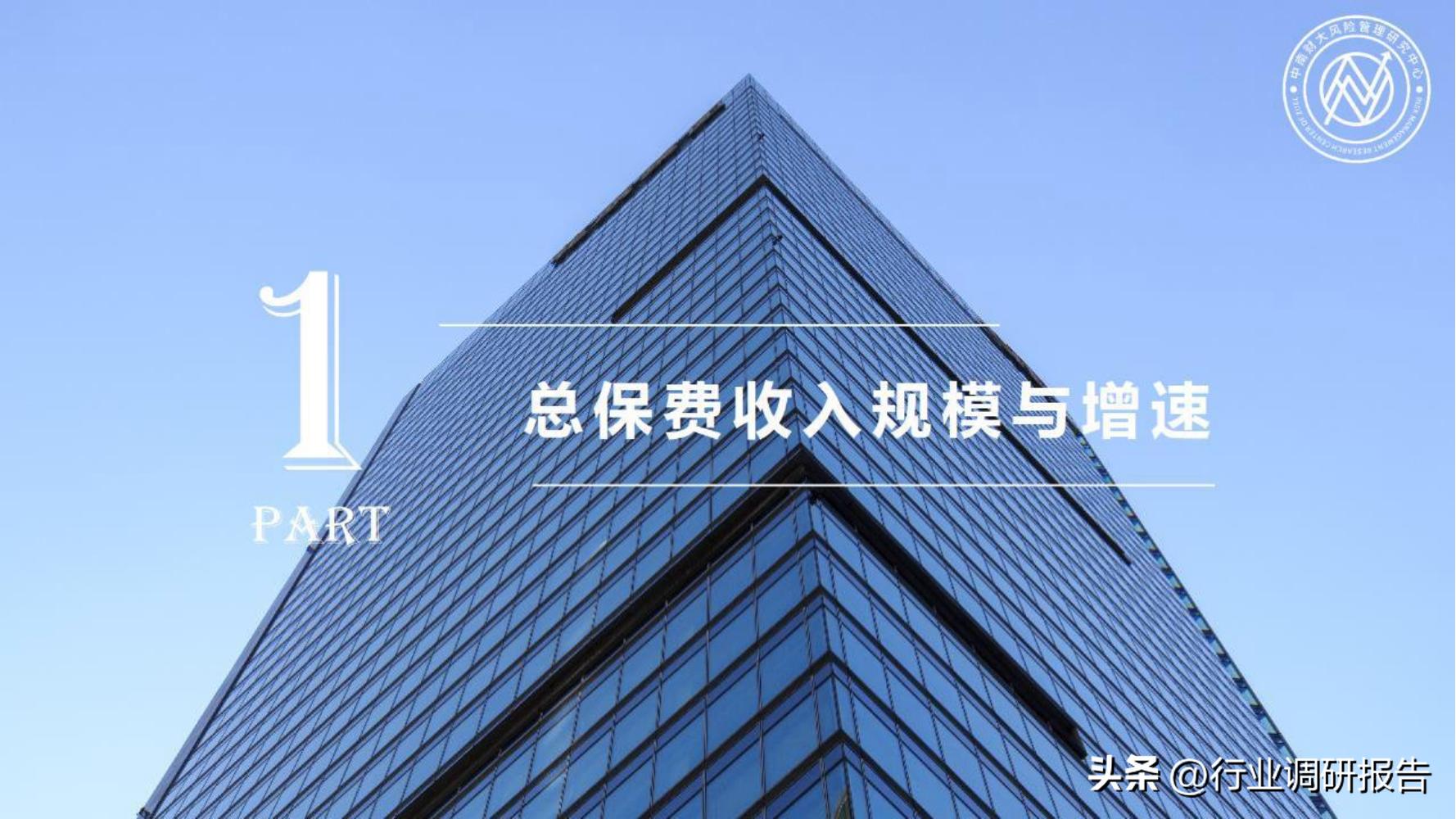 保险行业2023年发展趋势,2024年保险行业变革与发展趋势