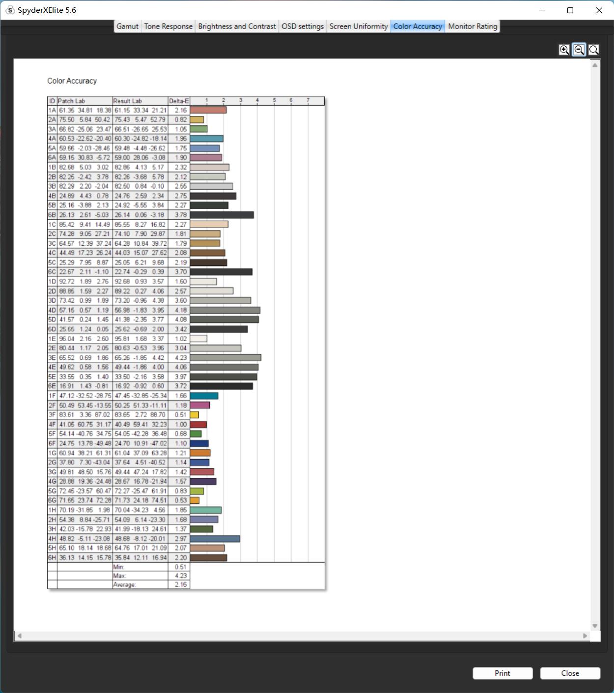 aochdr600ag275,aocag275qxpdhdr增强