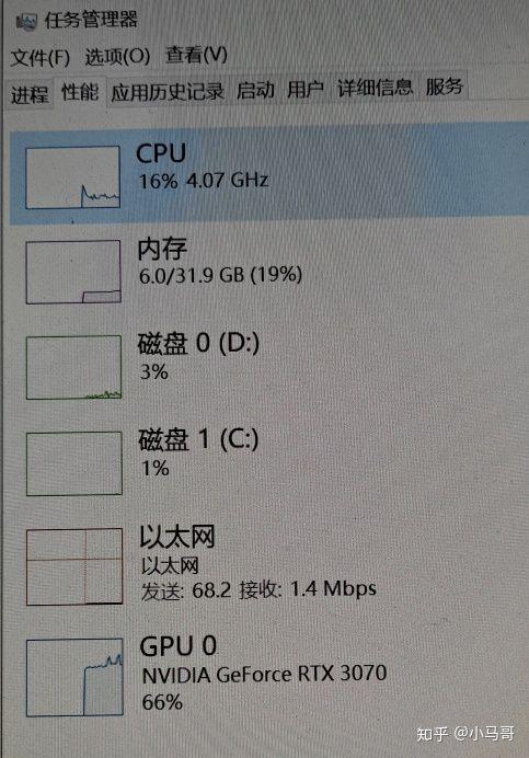 华硕rx6600xt跑分怎么样,华硕rx6600xt支持帧数
