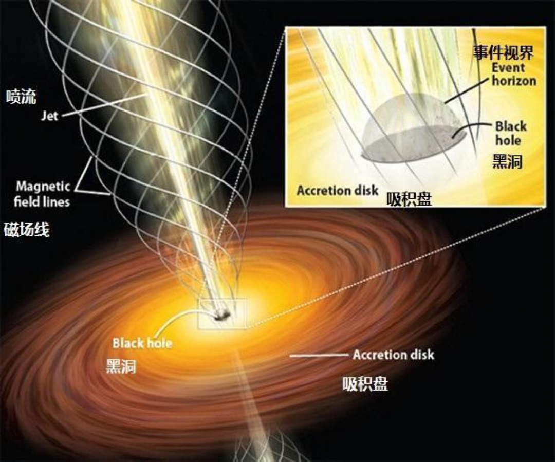中国“天眼”发现，在宇宙中某处，47天里产生1652次神秘爆炸
