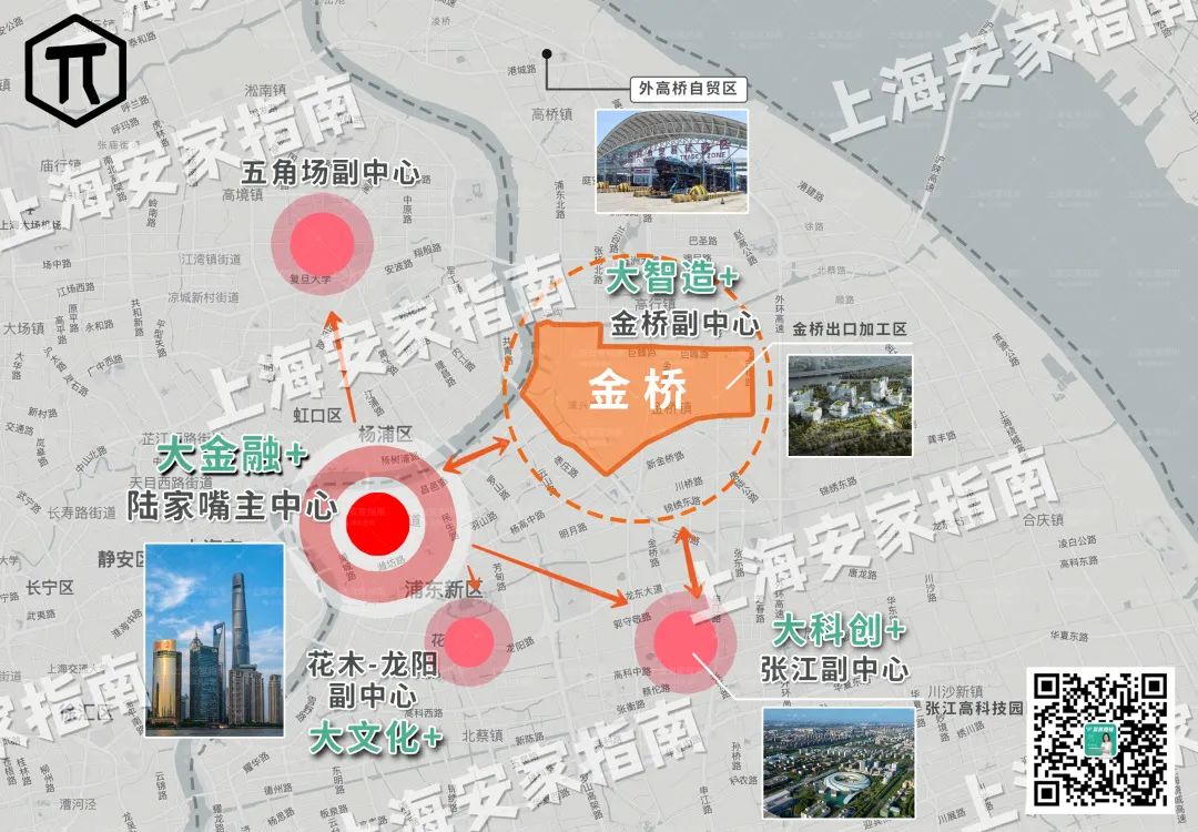 浦东二手房最新趋势,浦东金桥二手房走势