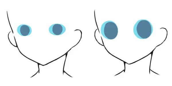 十二星座动漫眼睛画法可爱简单,动漫人物女生眼睛画法各种表情