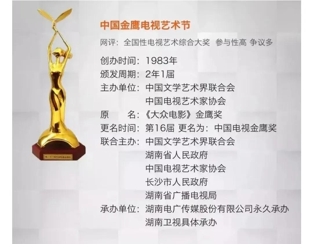 影视圈最高荣誉的奖项是什么,影视圈最高荣誉的奖项