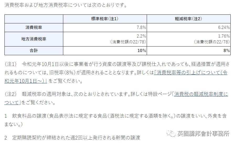 税务法律知识大全,税务知识大全消费税