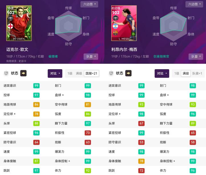 实况足球2023超级卡,实况足球最强传奇卡