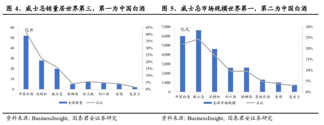 泸州老窖再融资,泸州老窖投资