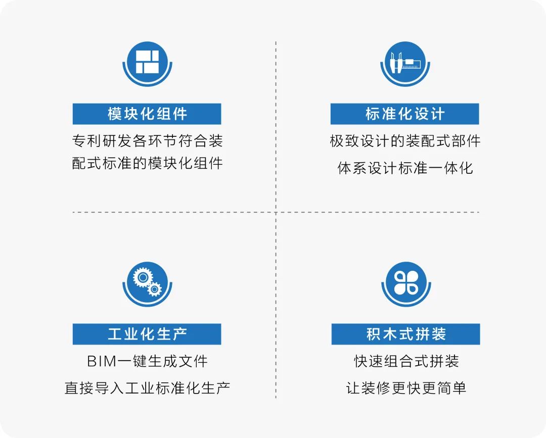 汉庭酒店翻新改造,如家酒店改造翻新