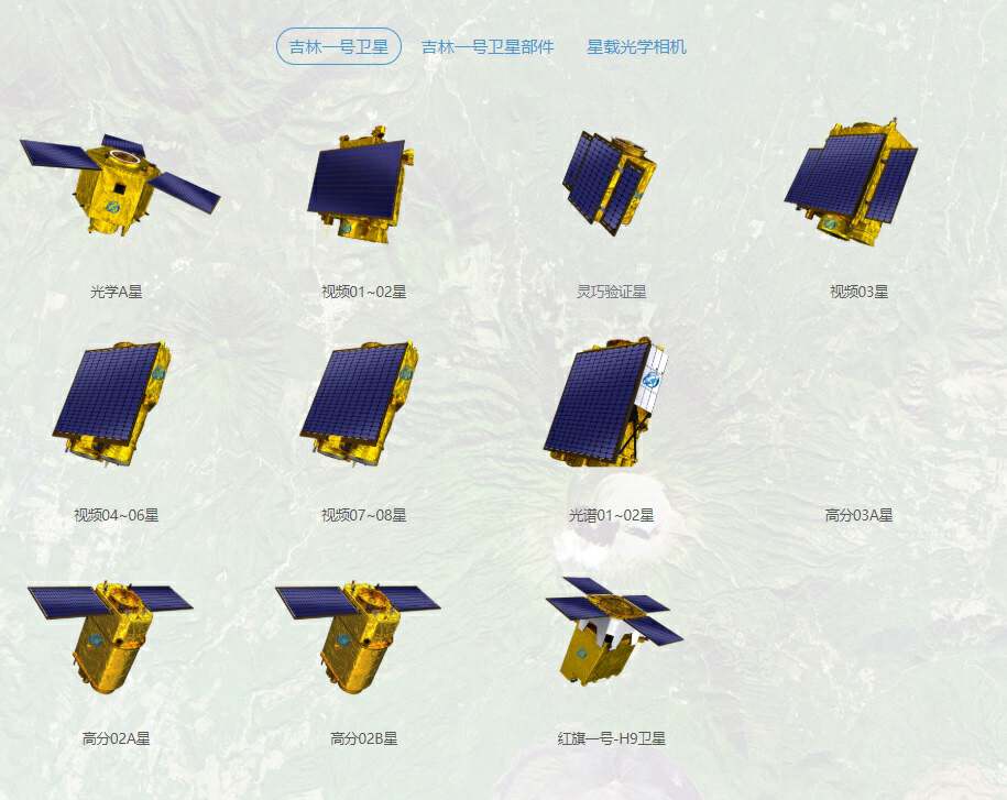 中国航天2023,中国航天历次发射一览