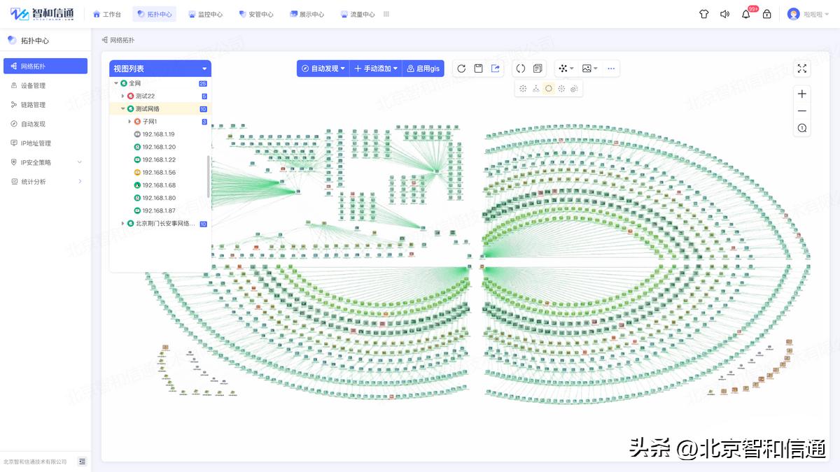 政务运维管理系统,政务网可视化网络运维平台