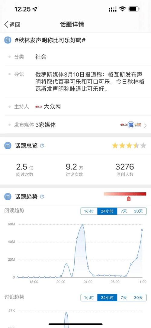 秋林格瓦斯值不值得买,秋林格瓦斯单方面声明