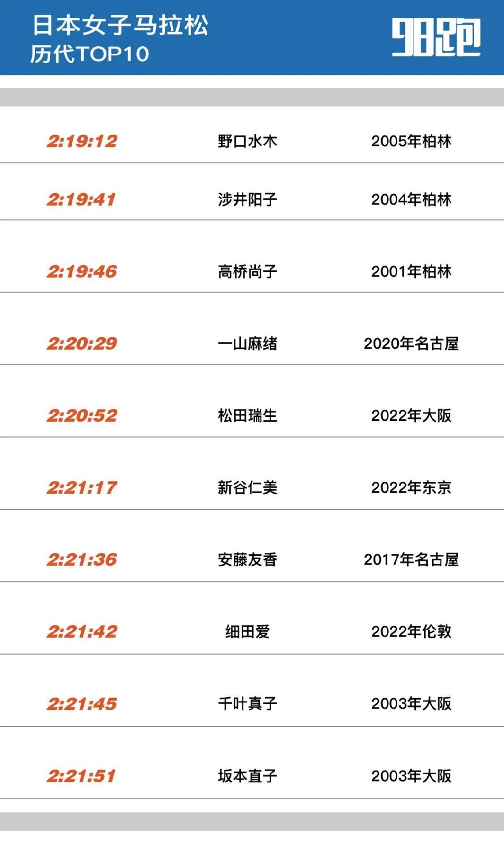 6大满贯赛事,六大满贯2024时间