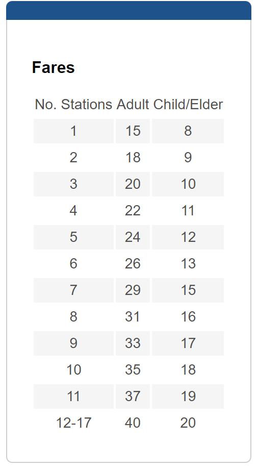 外出旅游省钱小妙招,去泰国旅游最省钱的方法