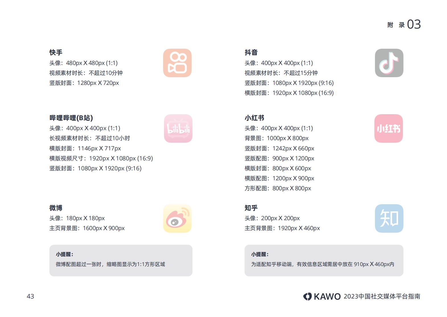 2023中国社交媒体平台指南附下载,中国十大主流社交平台