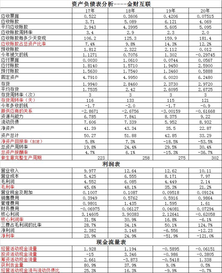 浪潮财务软件的优缺点分析,浪潮软件vs浪潮信息