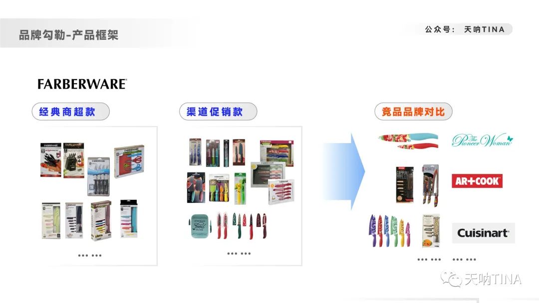 职场常用数据分析方法,职场干货知识分享前十名