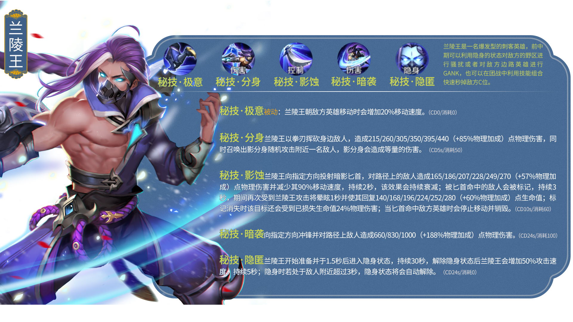 王者荣耀全部英雄图鉴,王者荣耀英雄排行榜大全最新