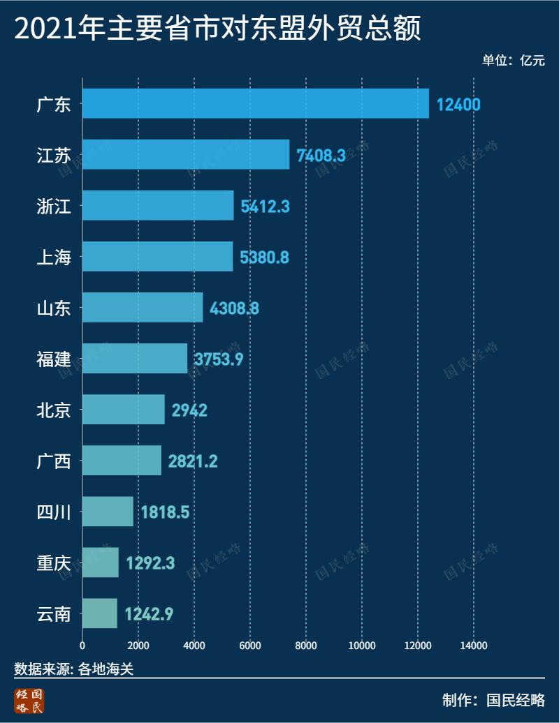 再造京杭运河,再造一个新运河