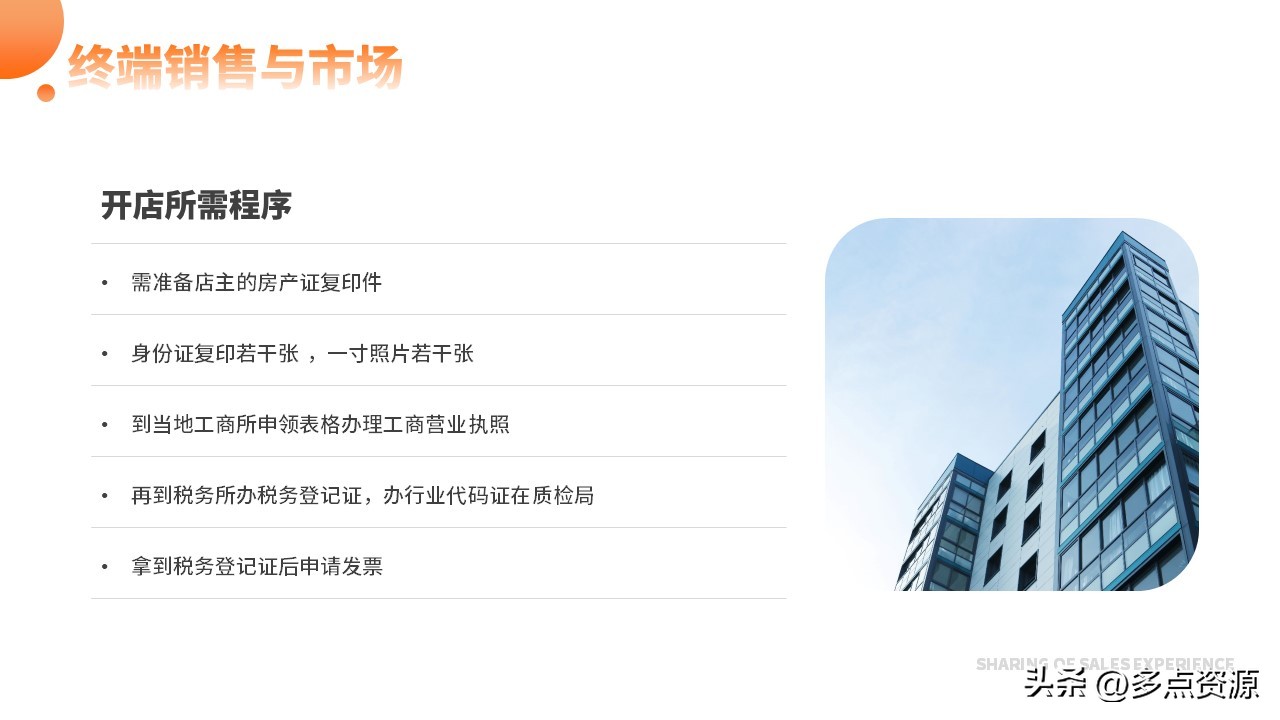便利店销售提升ppt模板,销售业务总结ppt模板免费下载