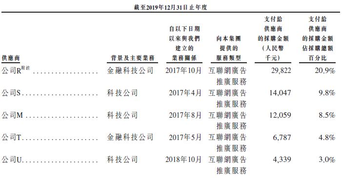 量化派科技,量化派科技有限公司
