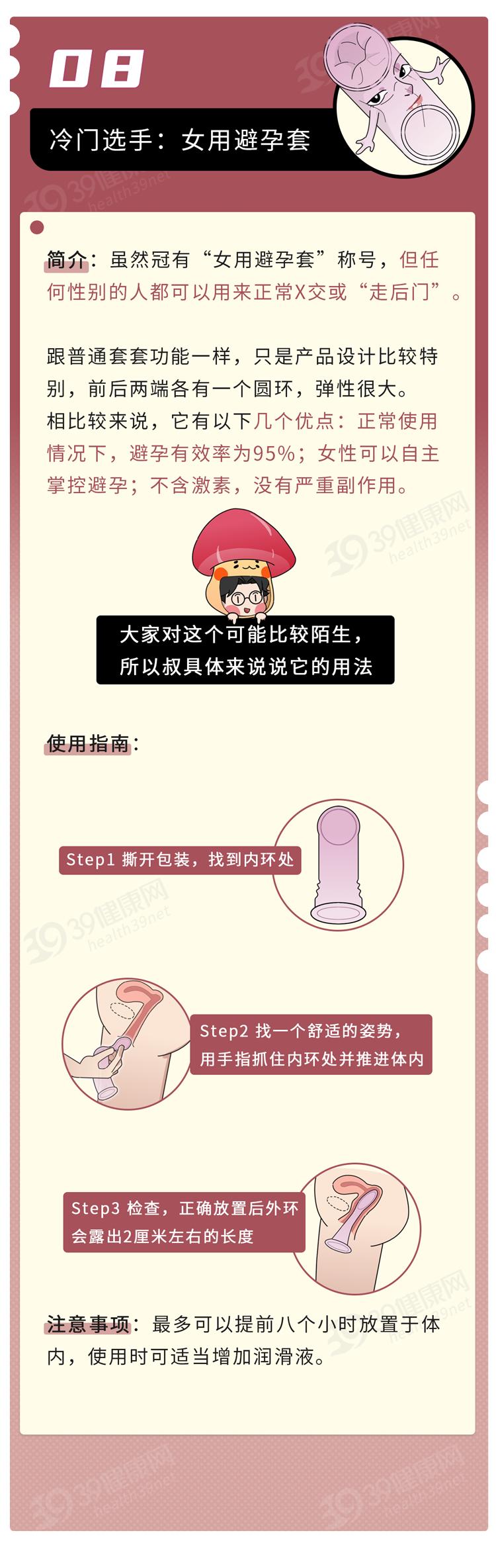 不同价钱的避孕套有什么区别,避孕套女士避孕套分好坏吗