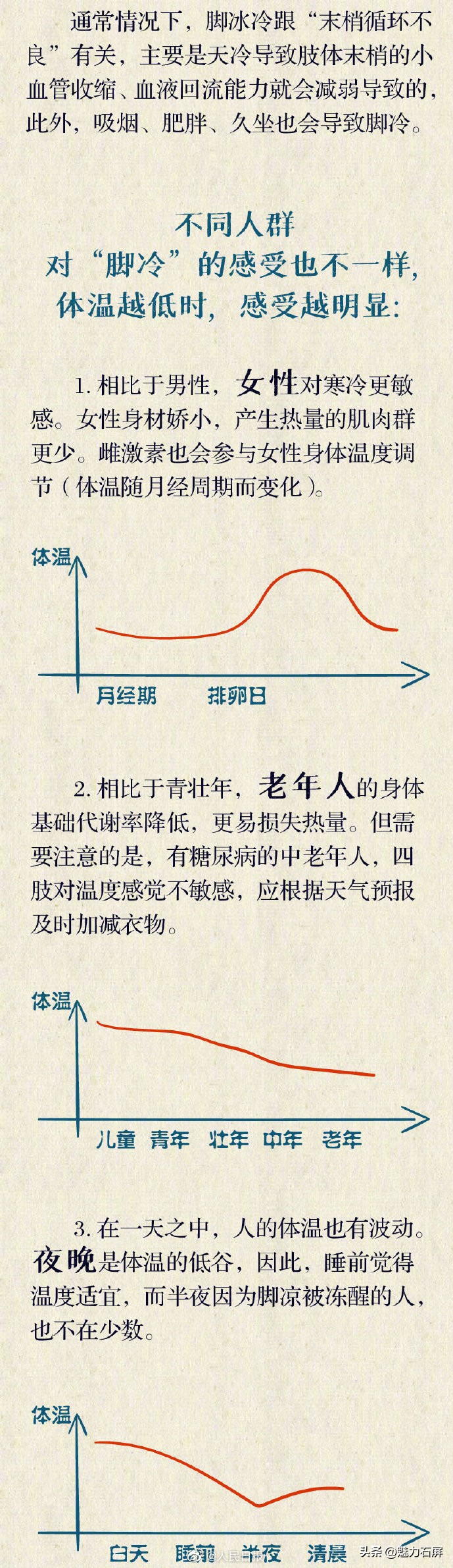 怕冷的同学,怕冷脚凉的人怎么调理