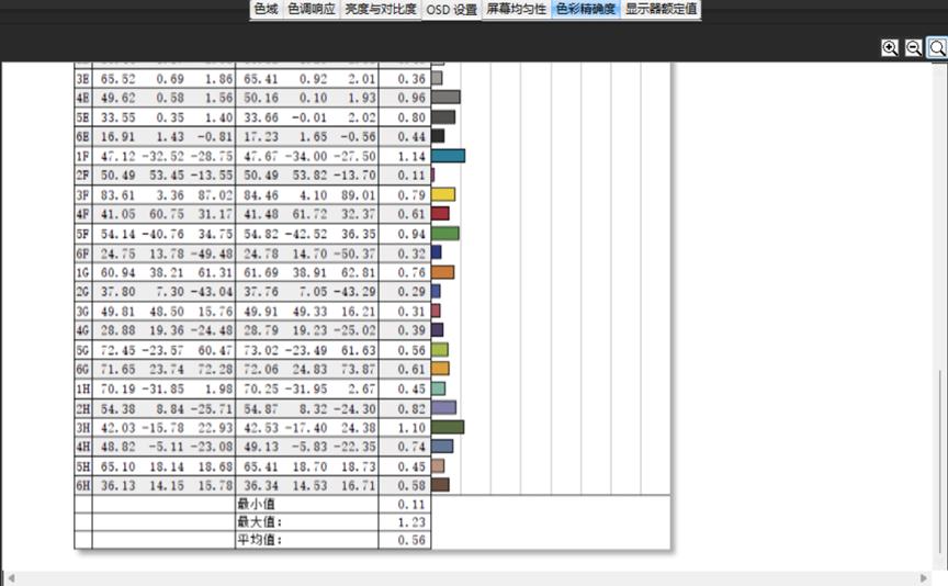 惠普星14proi5和i7对比,惠普星14proi7处理器