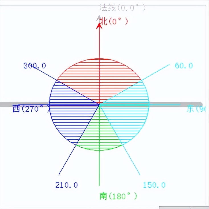 建筑节能与可再生能源通用规范,建筑节能与可再生能源规范