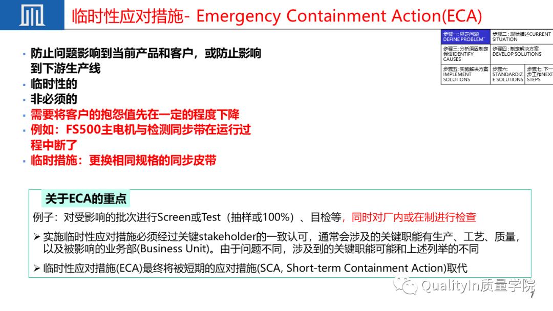 优秀员工必备的十大职场素质ppt,质量管理七项原则ppt