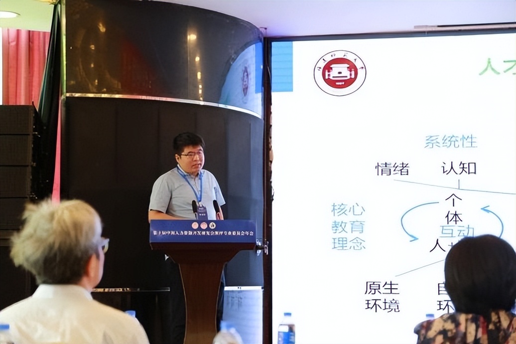 中国人力资源管理开发研究会,中国人力资源开发研究协会